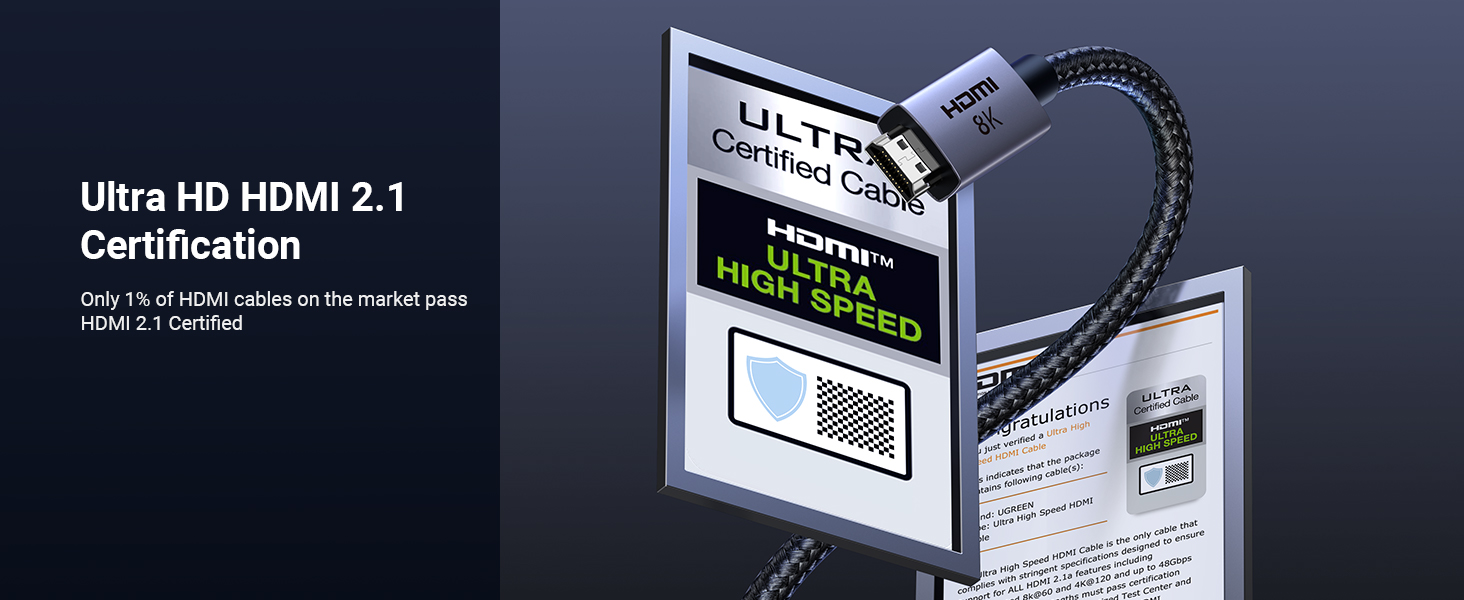 Ultra High Speed HDMI 2.1