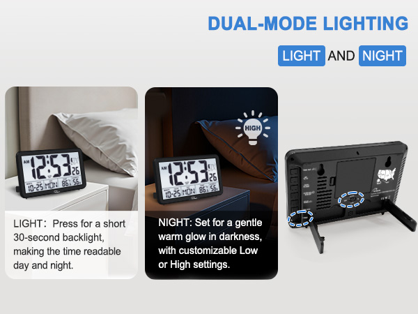 Atomic wall clock with backlight