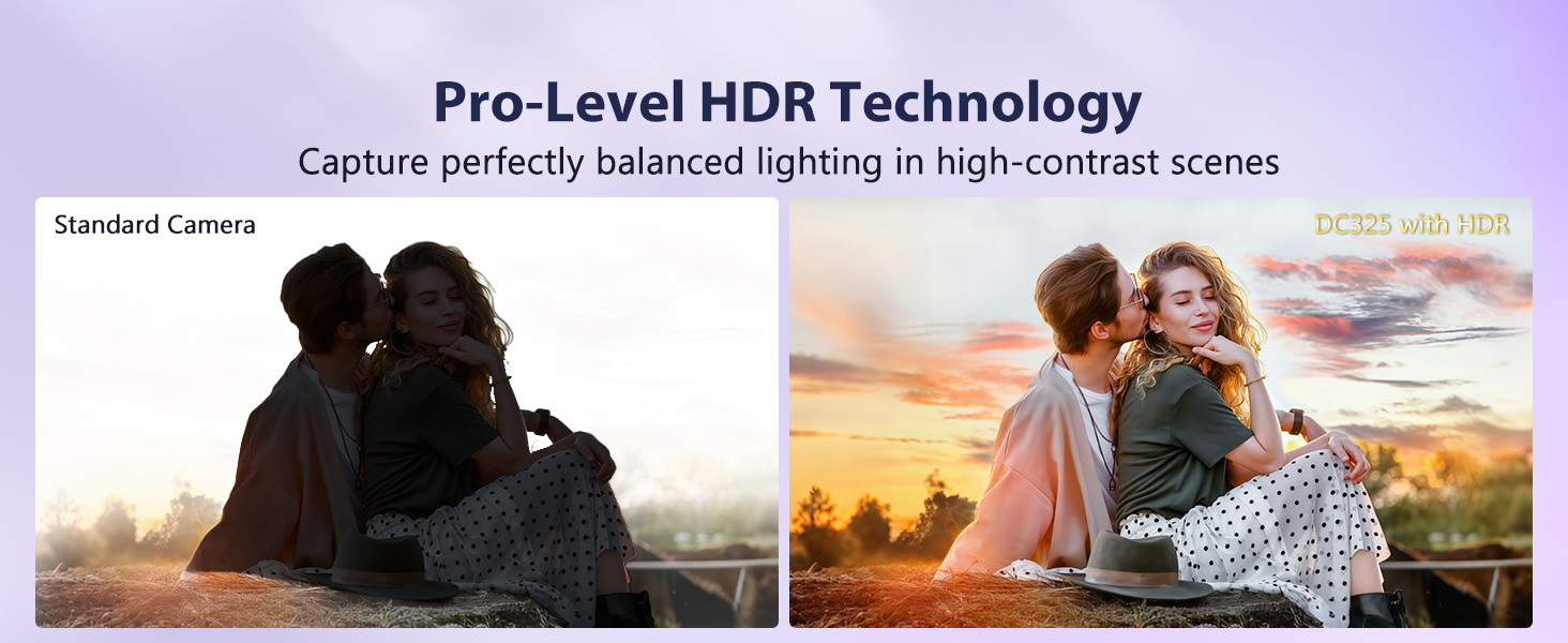 travel camera with HDR Technology