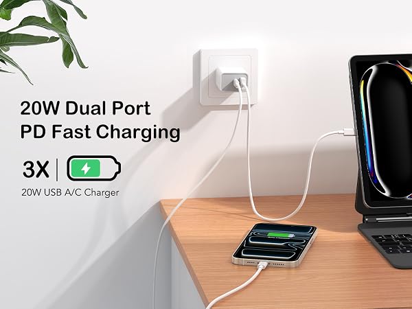 USB-C Wall Charger