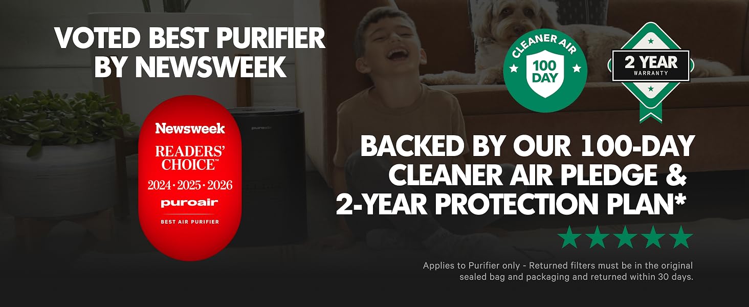 PuroAir 400 HEPA Air Purifier for Large Rooms, Offices, Kitchens, Business
