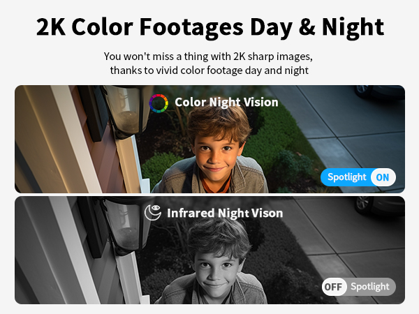 colorful night vision security camera color night view