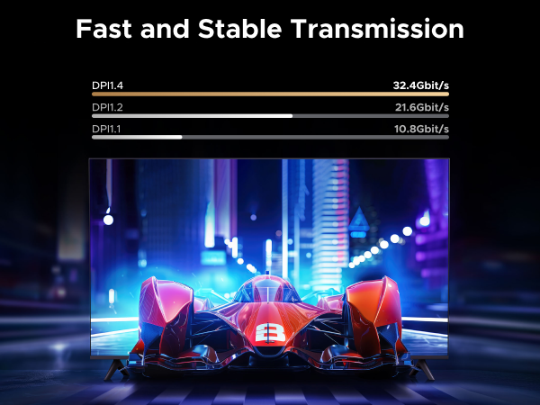 display port to display port cable