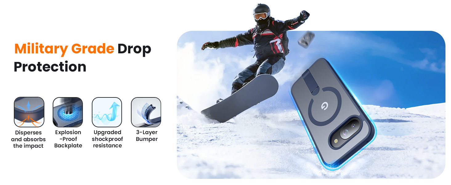 Military Grade Drop Protection