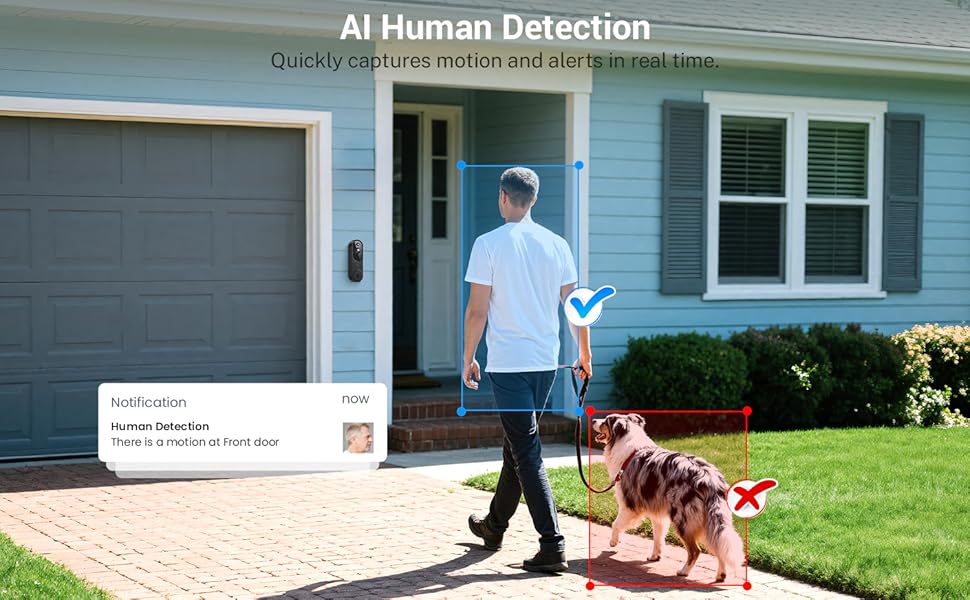AI human detection