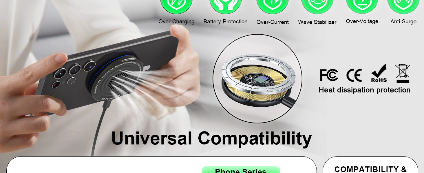 Universal Compatibility
