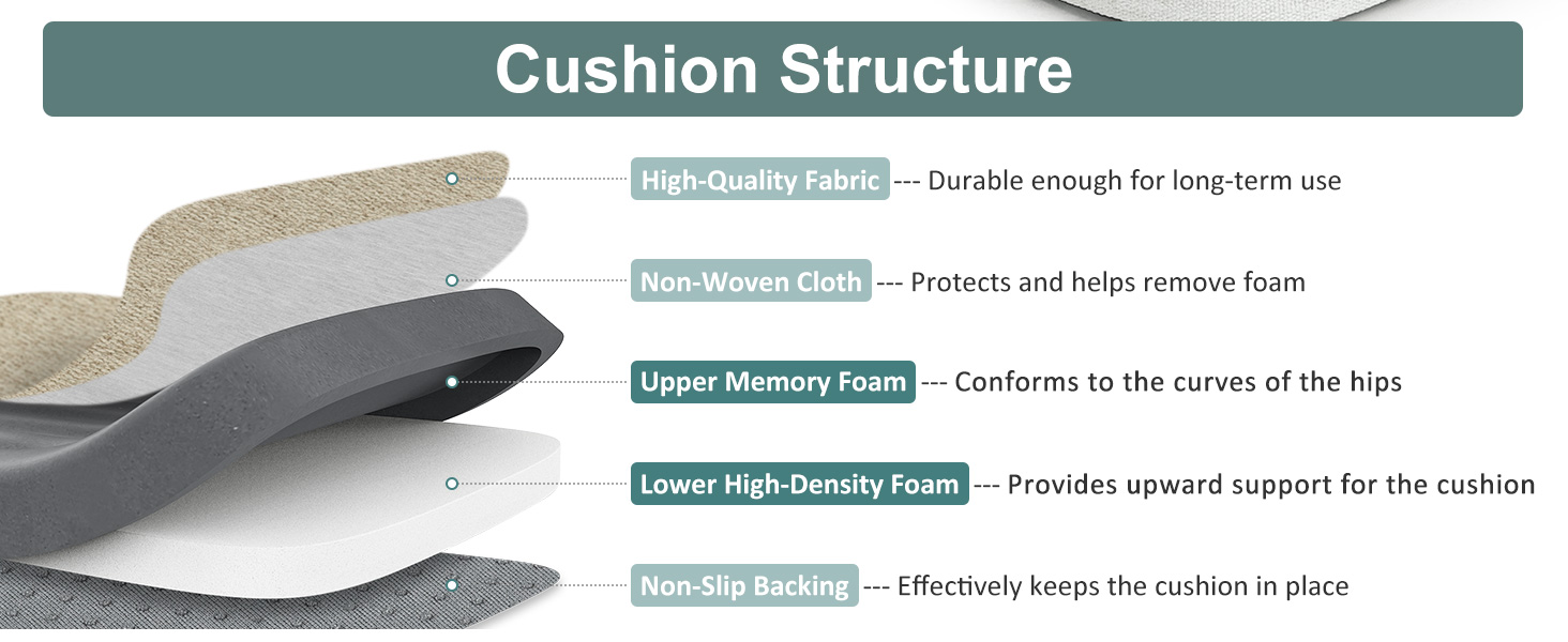 chair cushions