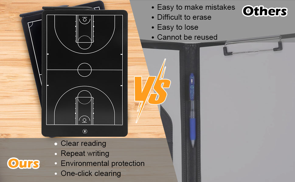 basketball clipboard for coaches