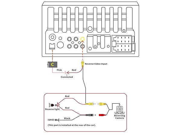 Reversing Camera Installation Method