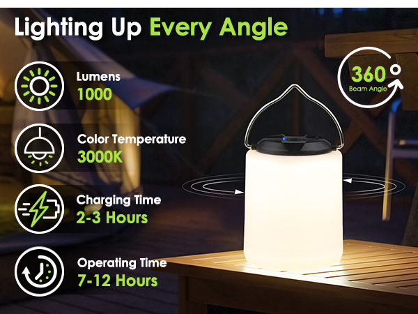 Super Bright Led Lantern