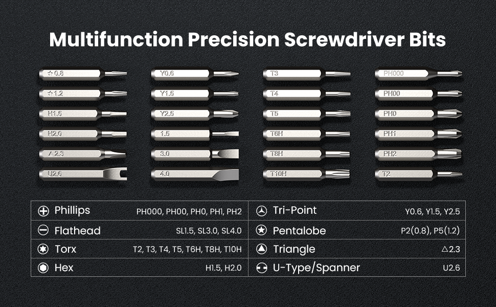 screwdriver set