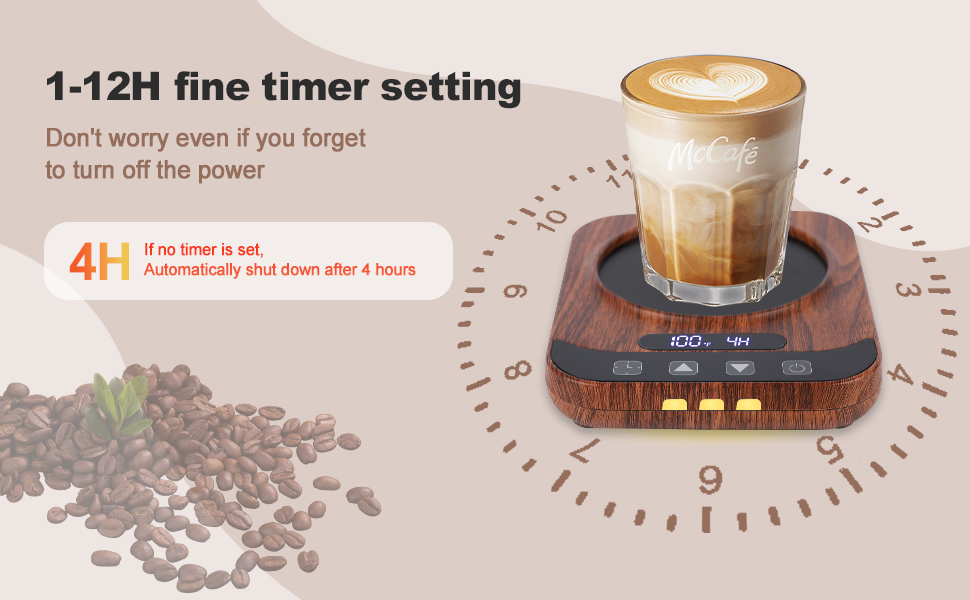 Coffee Mug Warmer -2