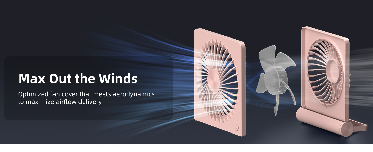 Koonie USB Fan, Strong Wind Ultra Quiet Small Desk Fan