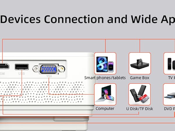 E1 project-41464x600