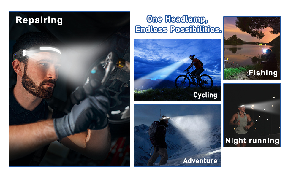 Nessciera Rechargeable LED Headlamp