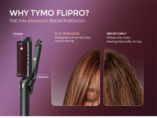 tymo flipro