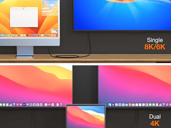 usb 4 usb c monitor cable 8K/6K@60Hz 4K@144Hz 4K@540Hz video audio output