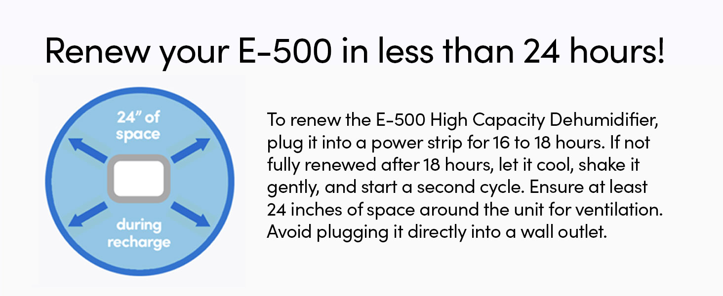 Renew your E-500 in less than 24 hours!