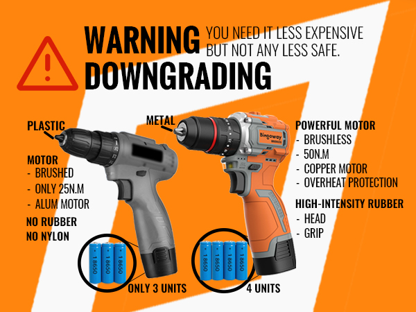 20V Cordless Drill Driver