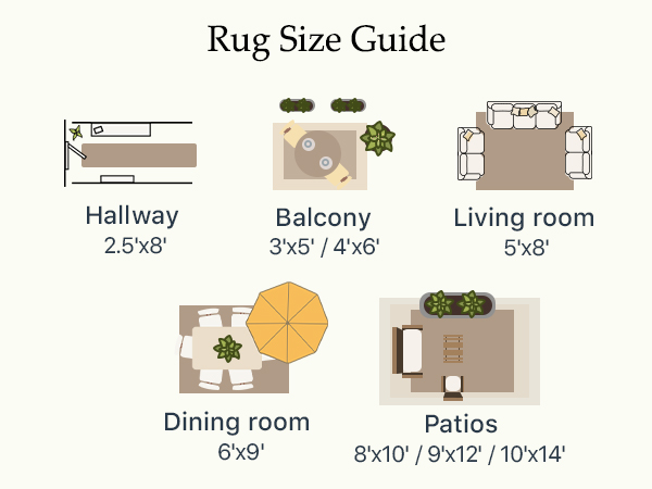 outdoor rug