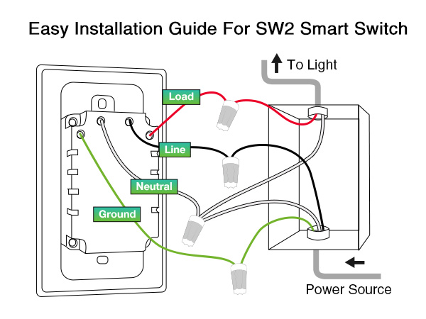 wifi dimmer switch