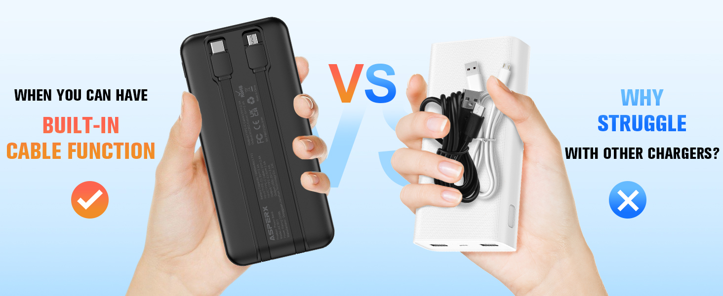 10000mAh Portable Charger