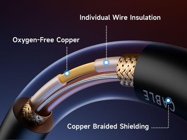 XLR mic cables with professional OFC conductors for audio equipment