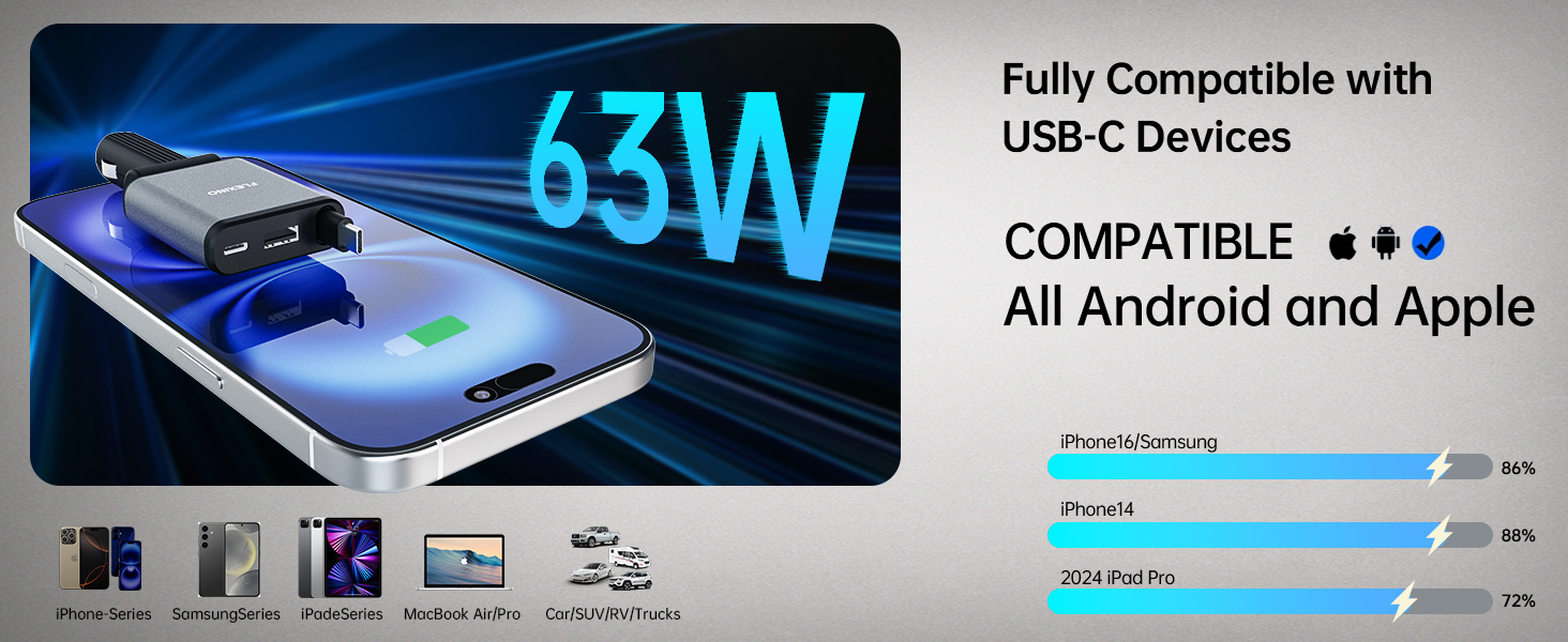 car phone charger iphone iphone car charger usb c car charger multiple ports c port car charger