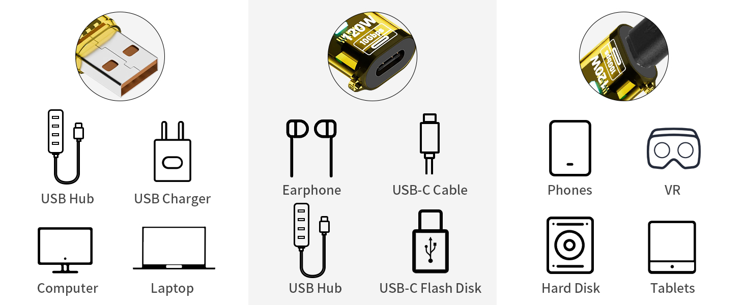 usb c female to usb male adapter