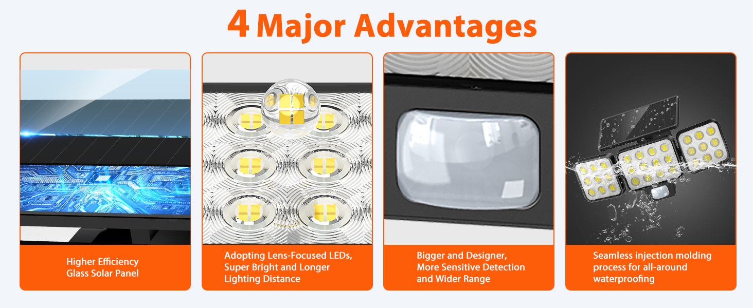 best solar motion lights for outside