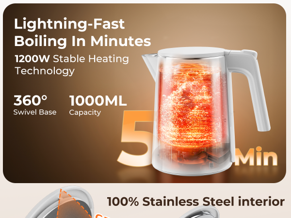 hot water kettle electric white