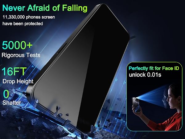 iphone 16 pro screen protector