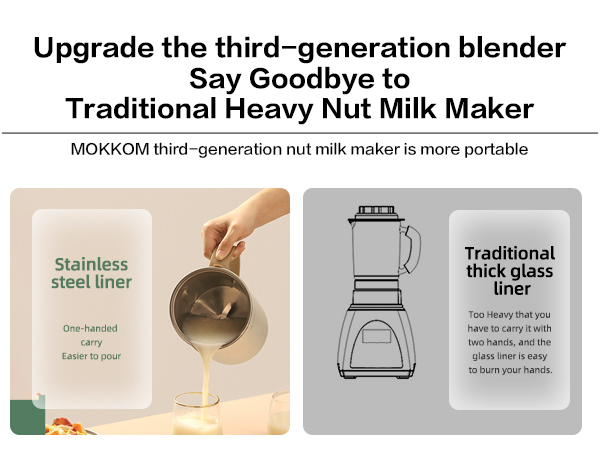 MOKKOM Automatic Nut Milk Maker