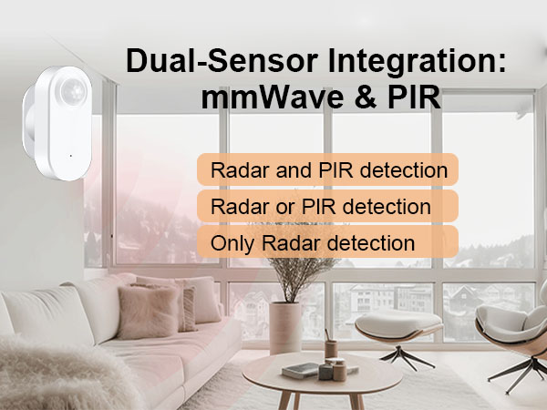 Dual-sensor security device with mmWave and PIR technology. Mounted on wall, demonstrating detection zones: combined radar and PIR, radar or PIR, and radar-only in a living room setting.