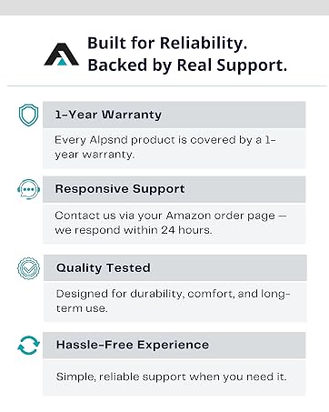 BrandStory QA