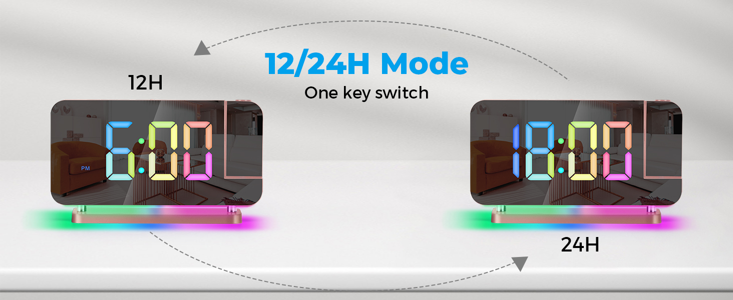 Projection Alarm Clock for Bedroom,7.4" LED Mirror Digital Clock Large Display