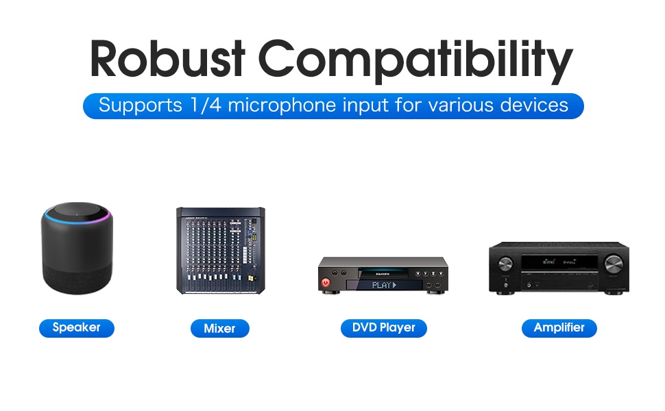 Robust Compatibility