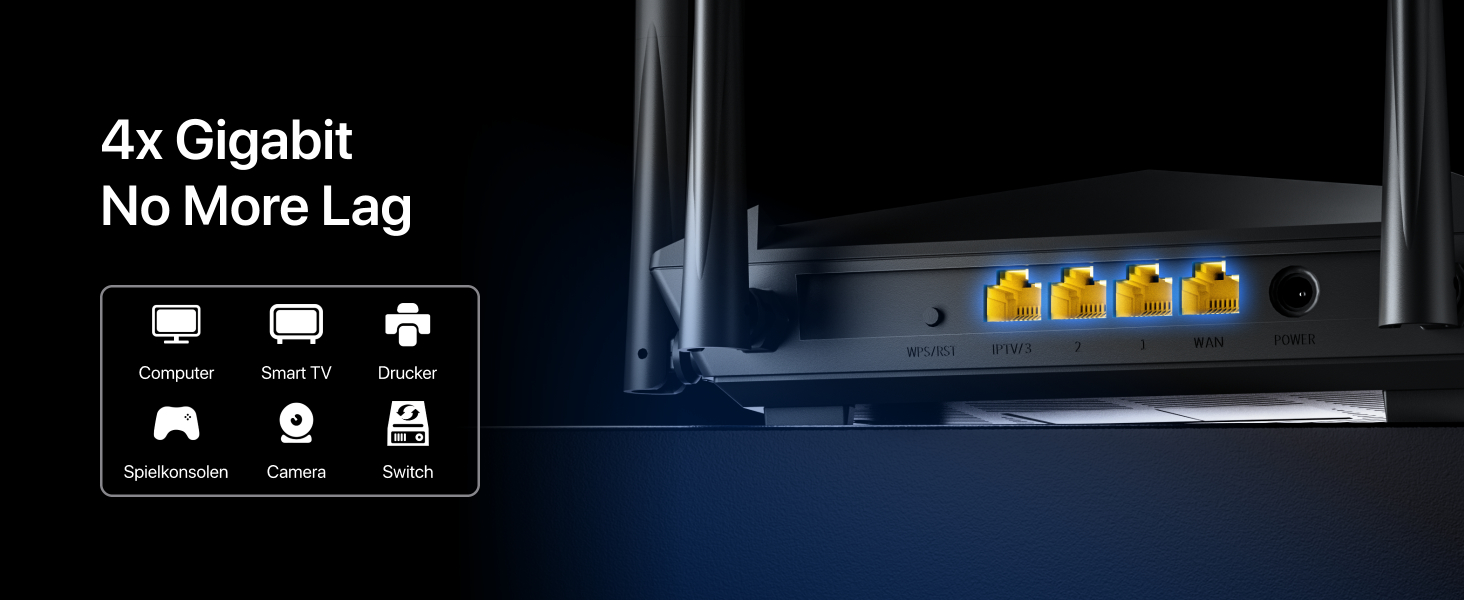 AC10 tenda AC1200 WIFI ROUTER