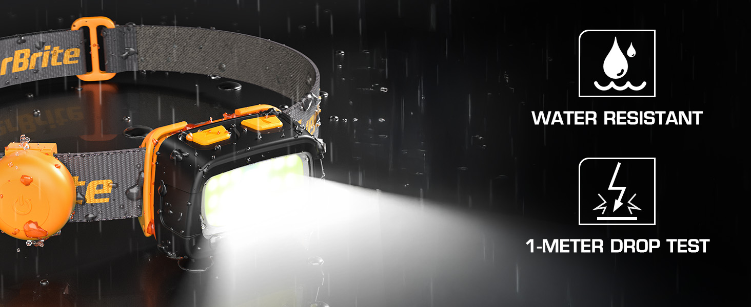 WATER RESISTANT. 1-METER DROP TEST.