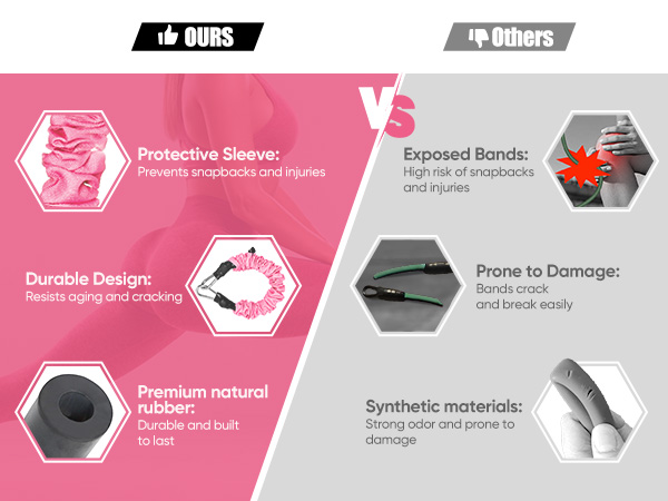 ankle straps for cable machines women