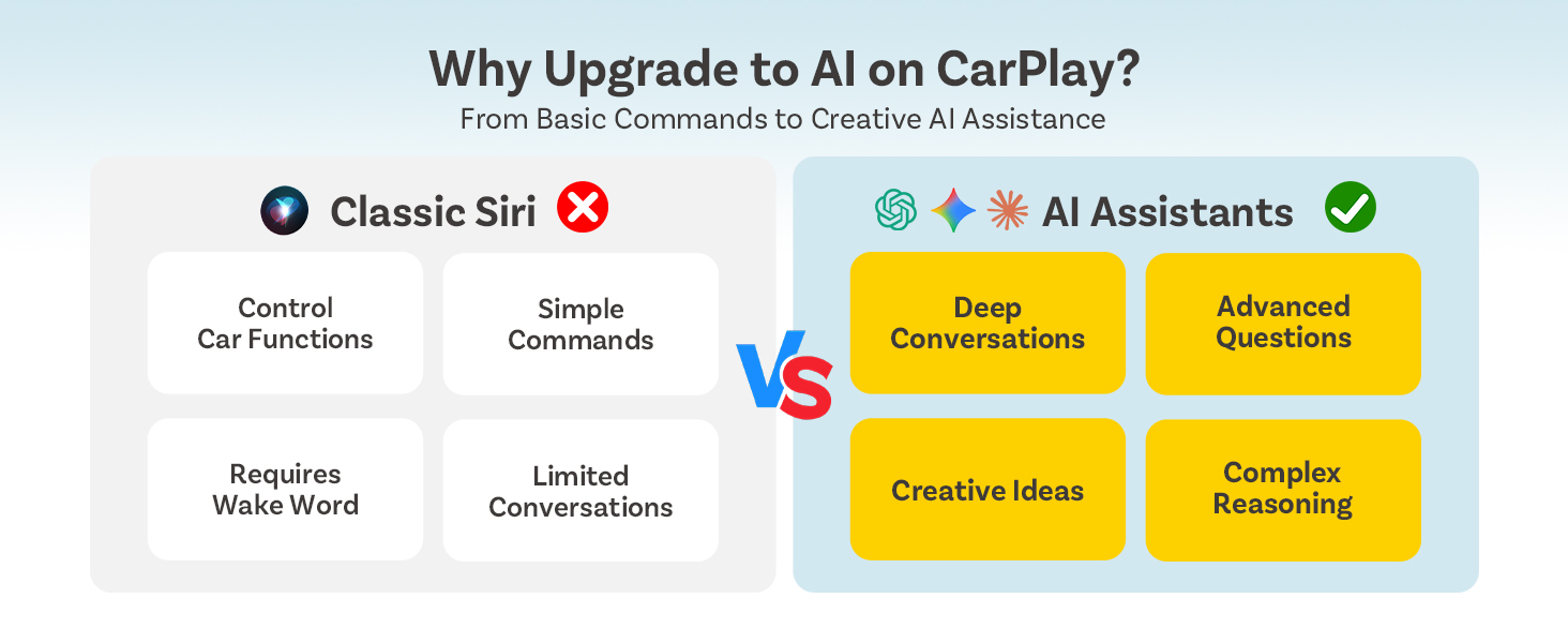 wireless carplay adapter