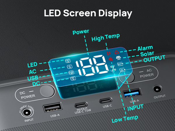 Portable Power Station