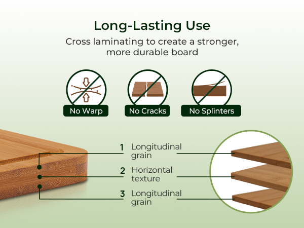 Wooden Cutting Board for Kitchen