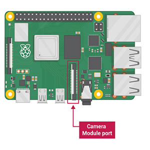 pi 3 camera