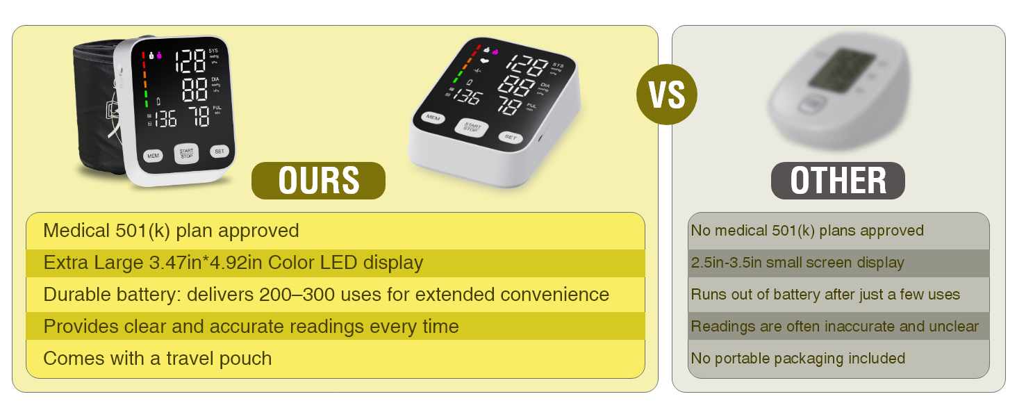 blood pressure machine
