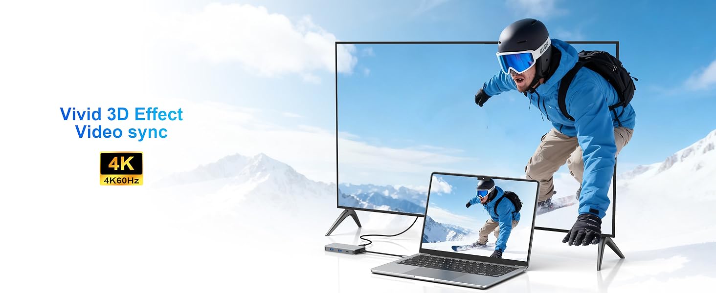 Triply 4K60Hz Display