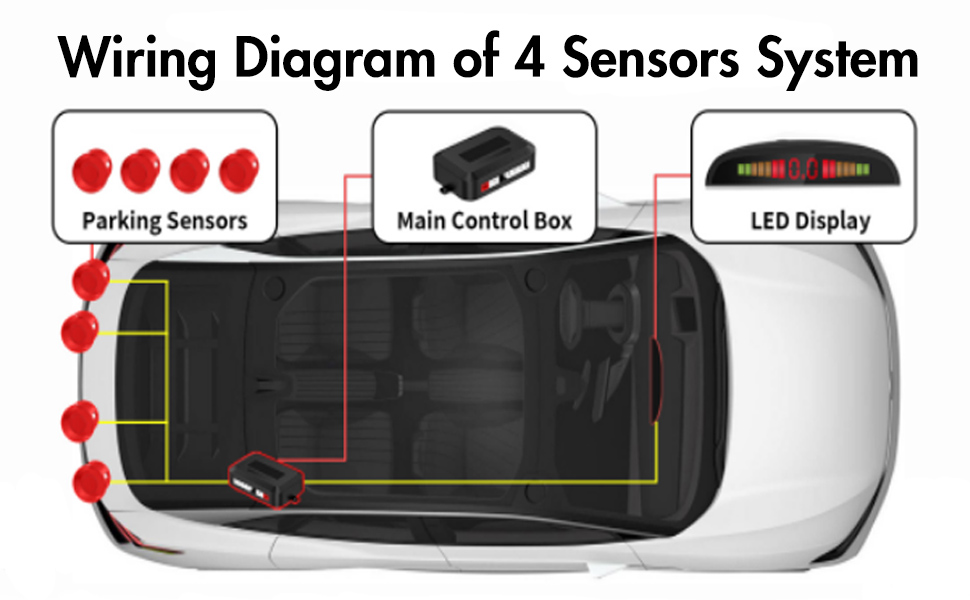 Car Parking Sensor