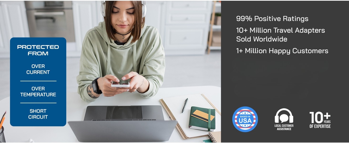 european voltage converter