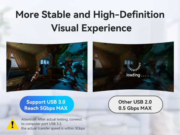 Support USB 3.0 Reach 5Gbps MAX