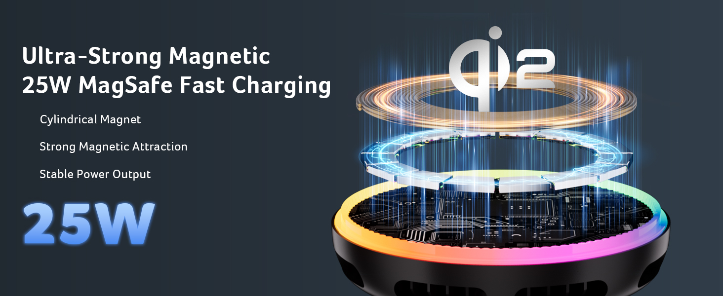 magsafe car mount charger